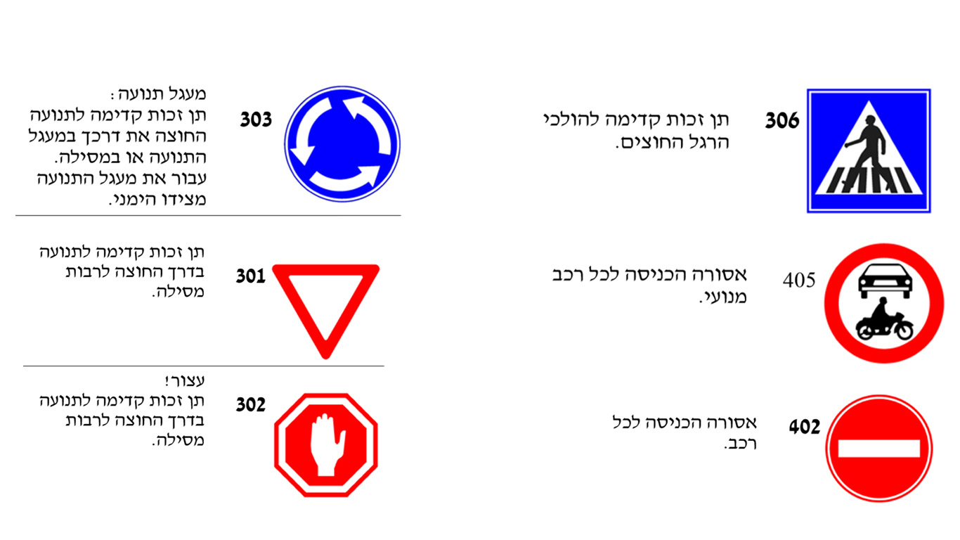 עוד-תמרורים-לאופניים-חשמליים-לאתר